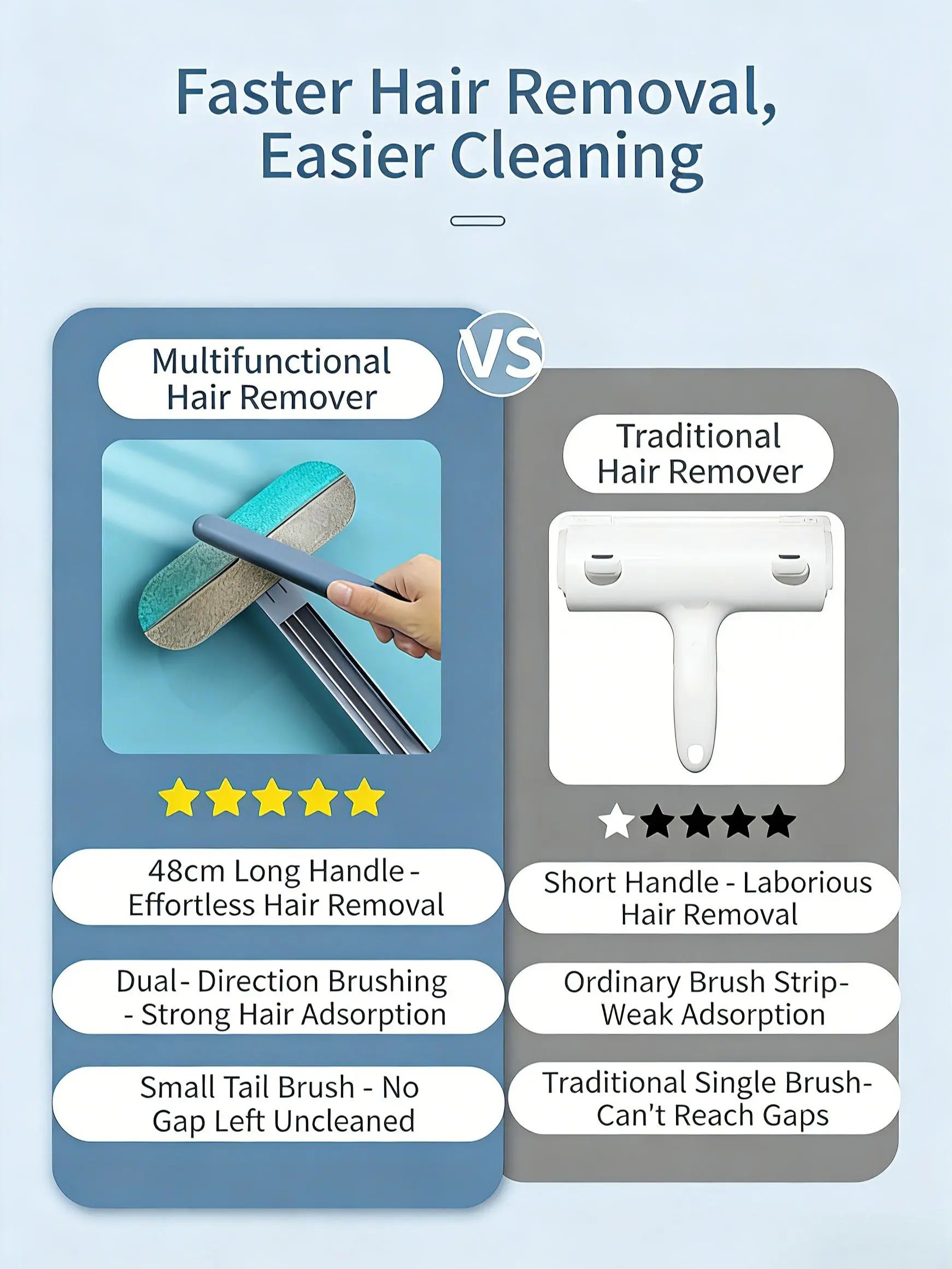 Ultimate 4-In-1 Pet Fur Remover Brush & Washable Cleaning Gloves Set - Effortless Indoor Pet Hair Removal