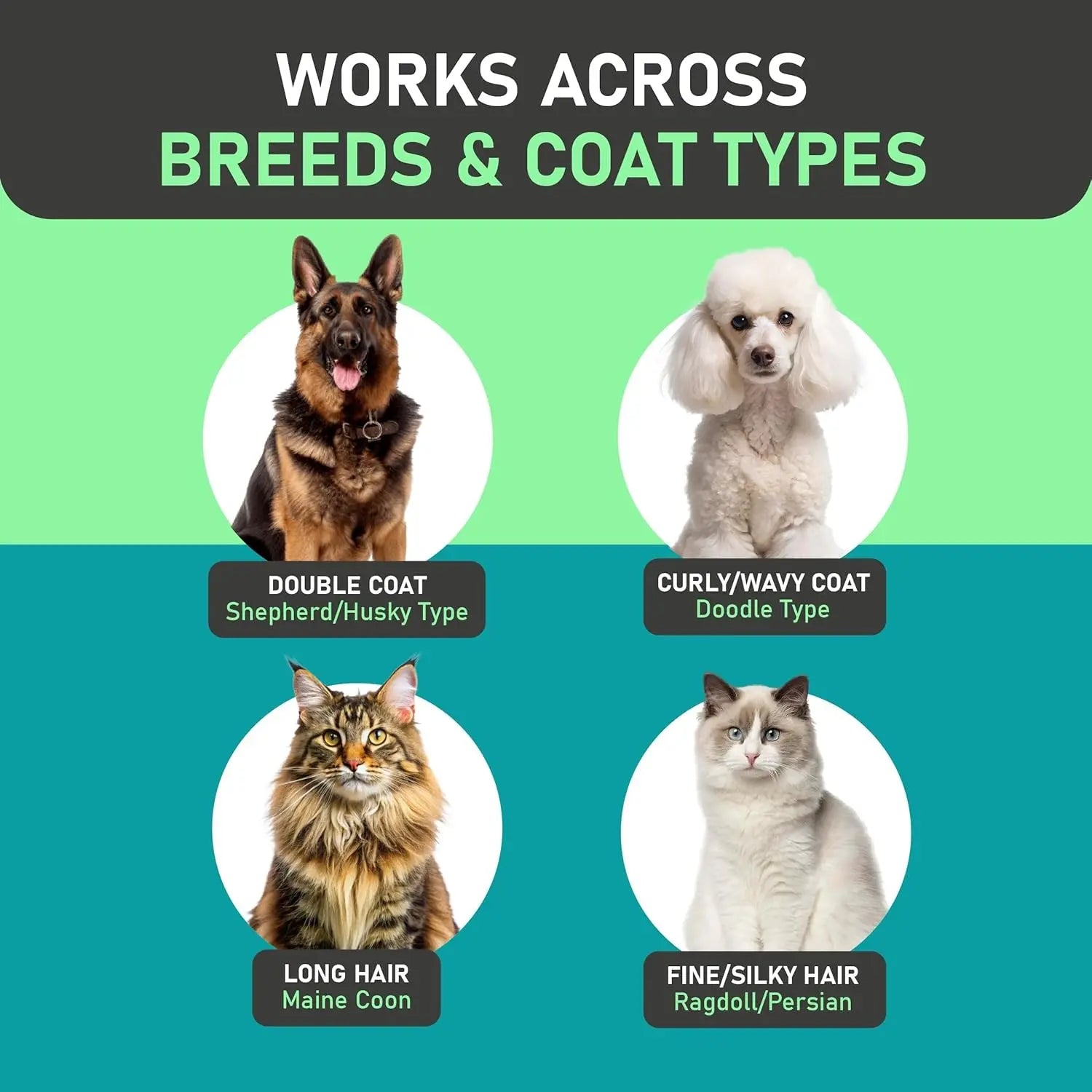 Transform Your Pet's Grooming Routine with the Dual-Sided Original Pet Grooming Brush - Effortlessly Reduce Shedding by 95% for Dogs and Cats!